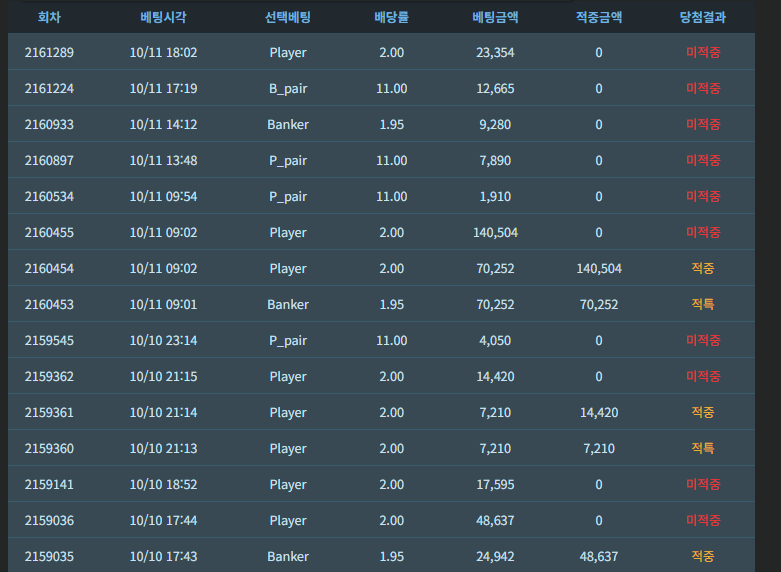 자벨마 > 해질녘님 2만포인트 릴깡 사후인증(0)