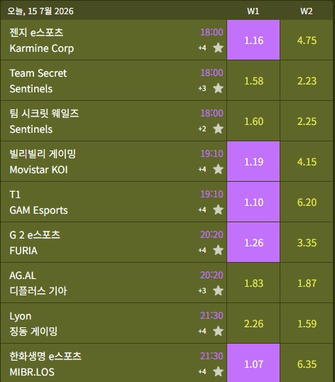 오늘 롤 경기 EWC 경기 배당떳네요(0)