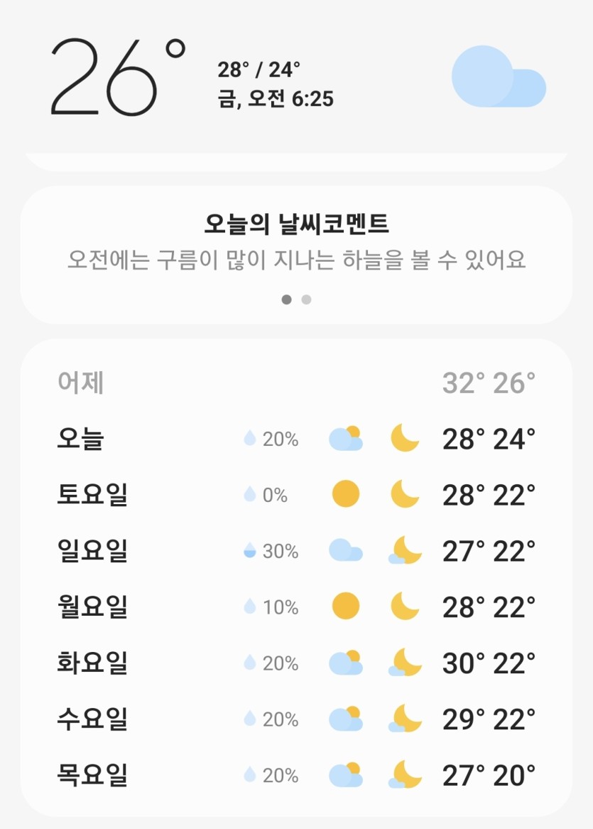 오늘부터 개꿀띠인거(0)