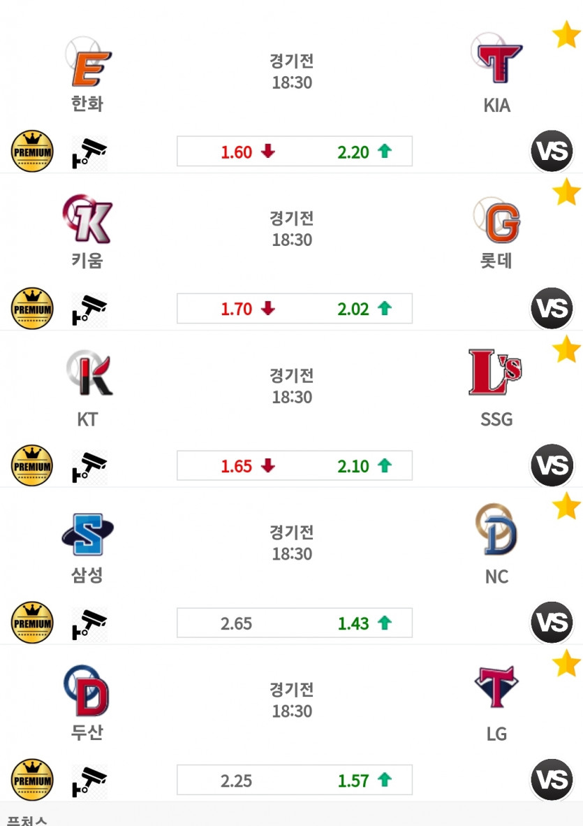 국야 고수분 계신가요(0)