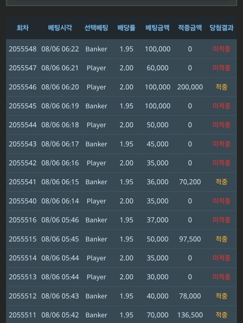 포바 양전은 무슨 ㅋ(0)