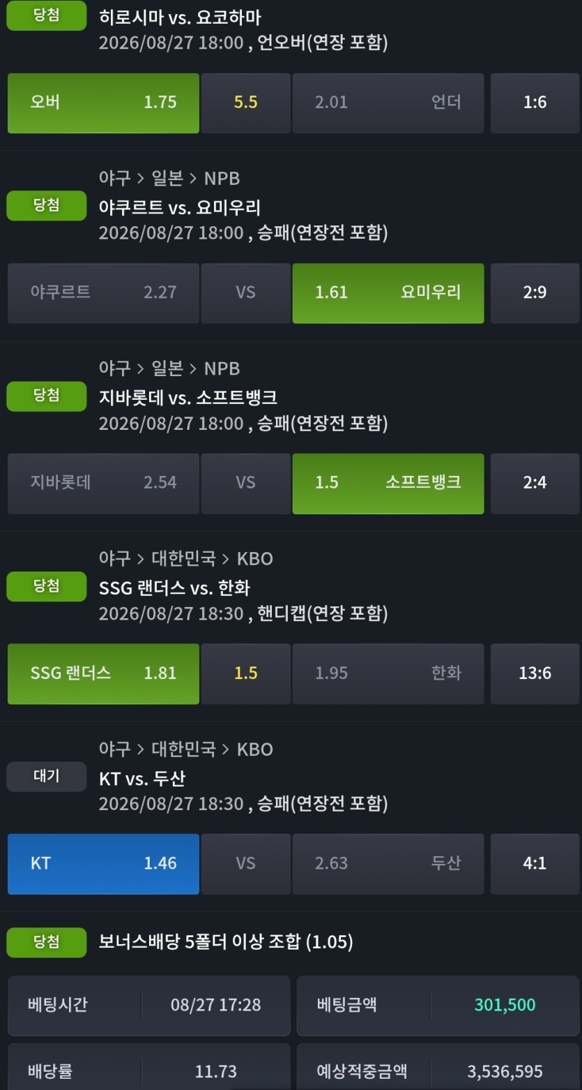 ☆돌발 야식쿱 여섯분 ㄱㄱ(1)