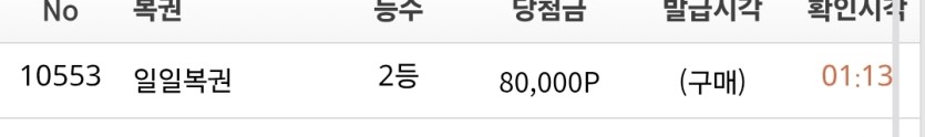 포바 3연패 6만포 잃고(0)
