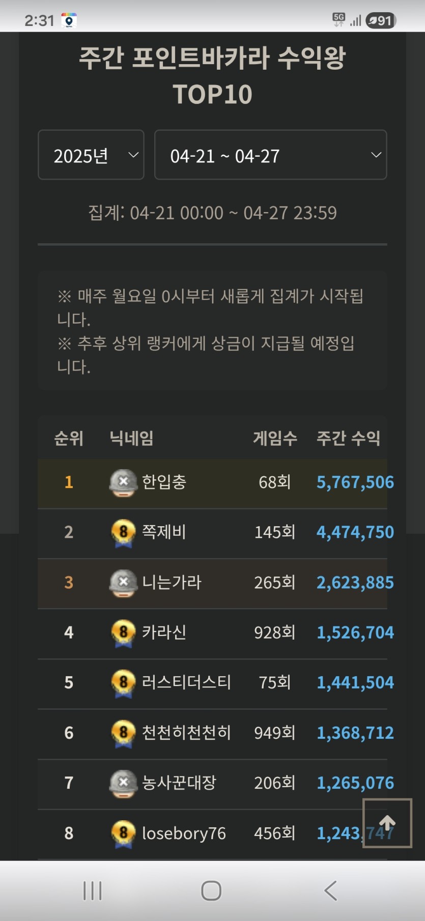 포인트 박아라  랭커 생기고.(0)