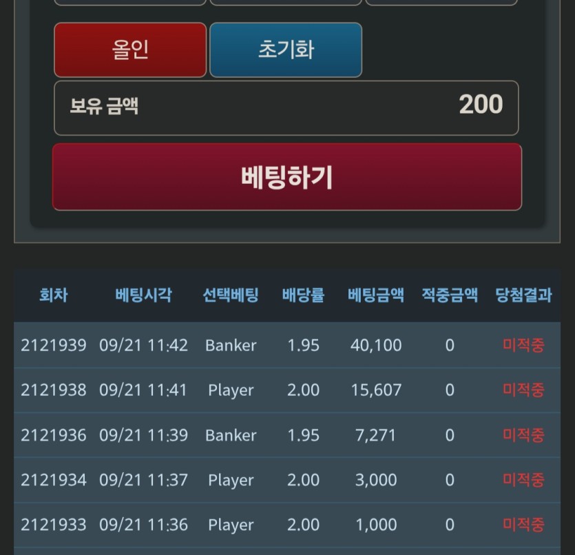속상합니다ㅜㅜ(0)