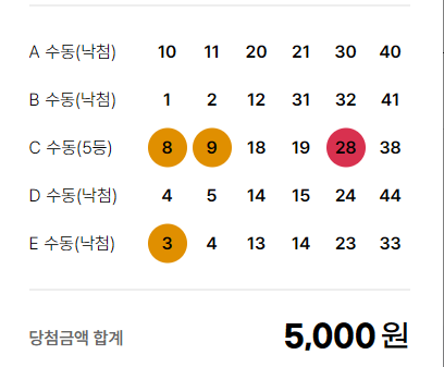 로또당첨!!!!!!!!!(0)