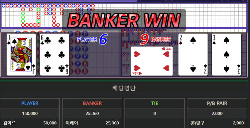 귀칼님 할천맥스기념 5만포릴 사후인증(실패 ㅠ...)(0)