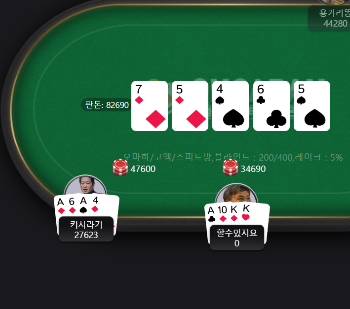 패를 줘도 이렇게 더럽게 주네 ㅎ(0)