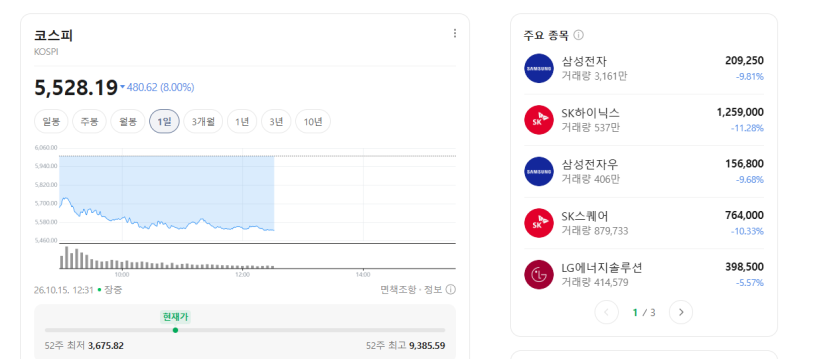 다들 안녕하신가영??(0)