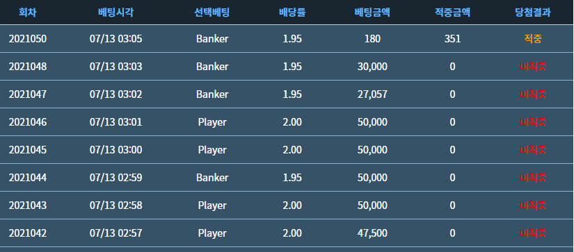 ㅋㅋㅋㅋ 미친 독사련(0)