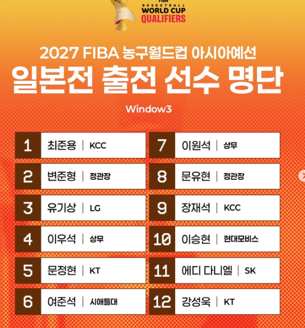 작정현 아에결장 ㄷㄷ(0)