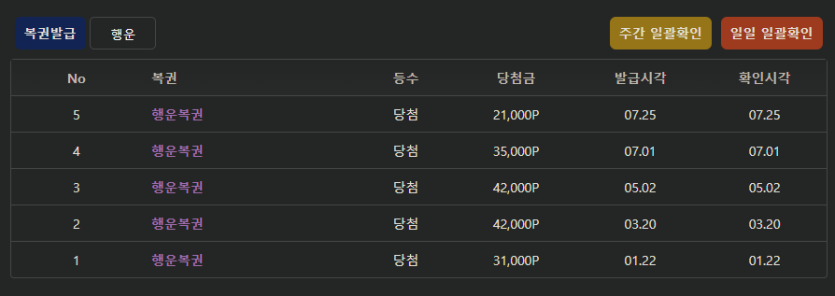진짜 행복 나한테 너무 박하다...(1)