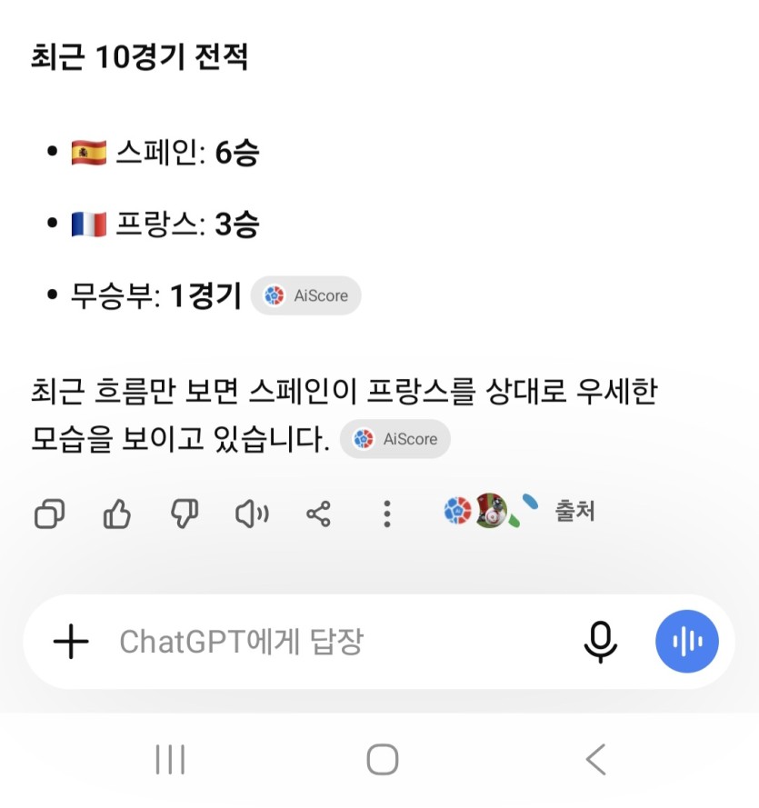 프랑스 GG(0)
