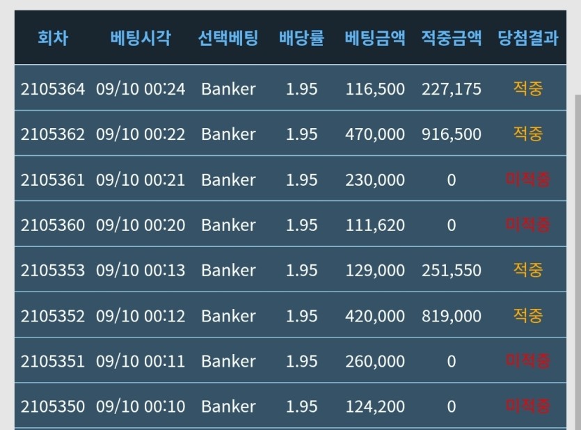 오늘도 독사 한테 일당뜯기(0)