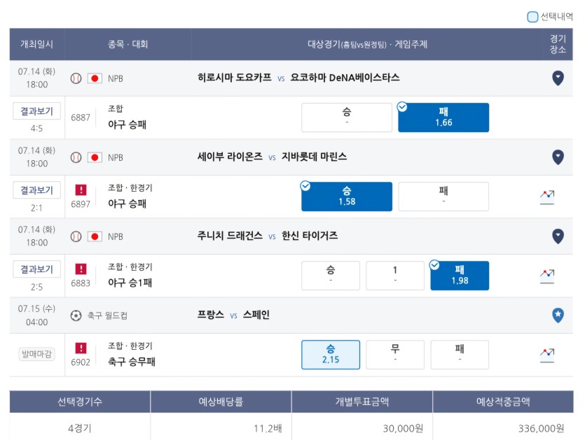 핑돈맞고 겁나서 다른곳을 못하겠네요ㅠ베트맨해봤는데(0)