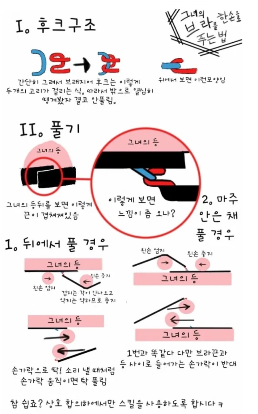 형님들 잘못하실거 같아서 아우가 선물하나 준비했습니다(0)