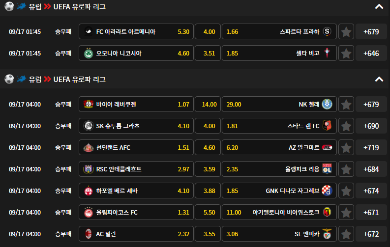 오호 내일유로파축구많네요 ㅎ(0)