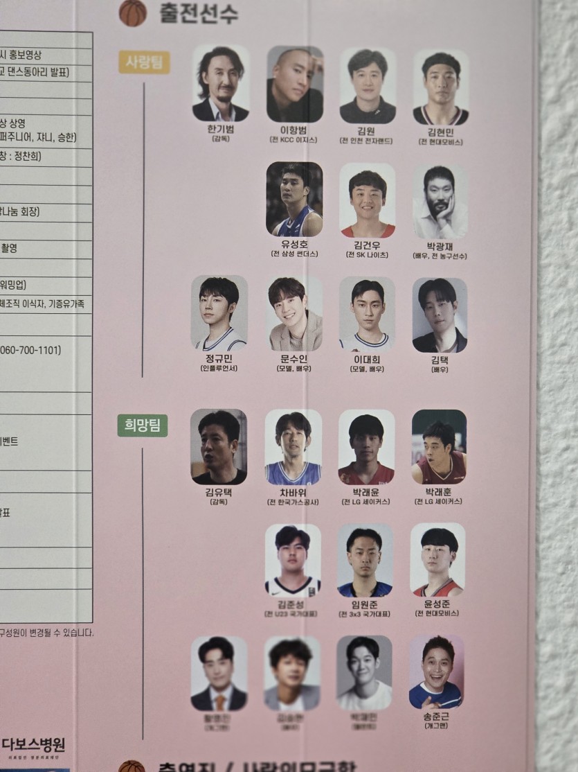 이게 라인업이라는대(0)