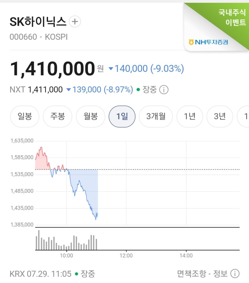 하이닉스(1)