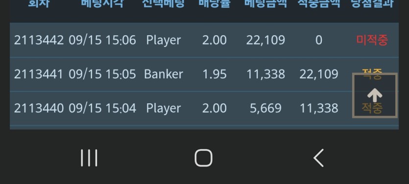 쓰리깡치고 포거ㅠㅠ 샹냔(0)