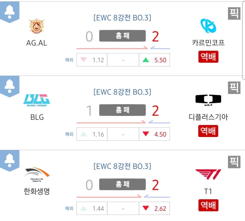 오늘  롤  피터지는날이네(0)