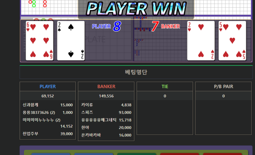 한끗차 너무억울해(0)