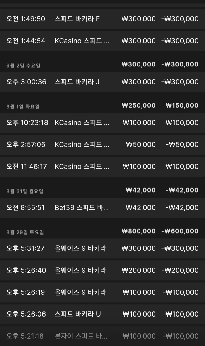 더이상 버틸수가 없다..(0)