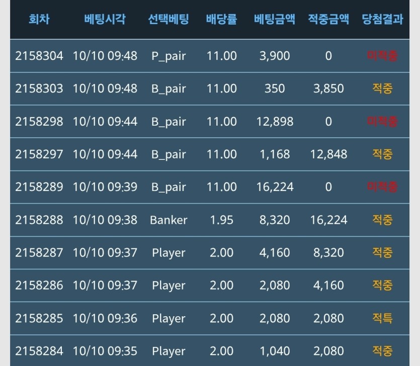 포바에 데이고 20분간 멍 때렸네요(0)