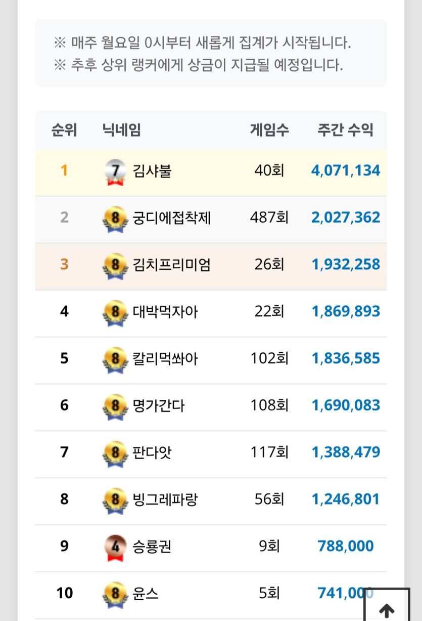 바카라랭킹3등분~!버근가요?(0)