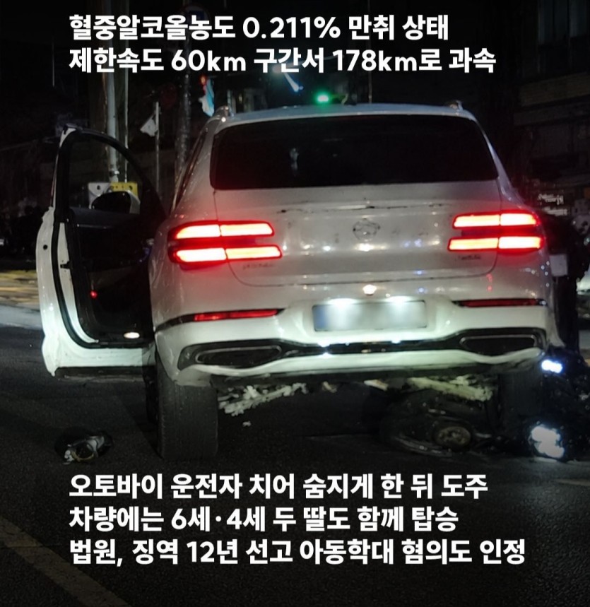 음주운전은(0)
