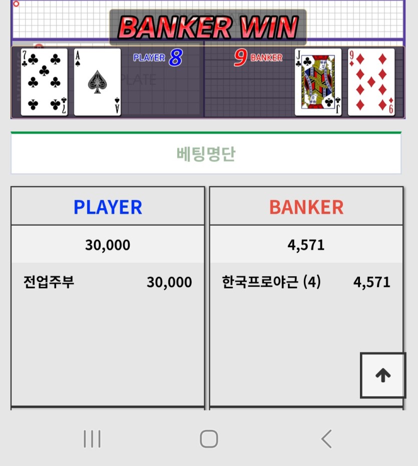 비올라나님 포바조작마자요ㅎ(0)