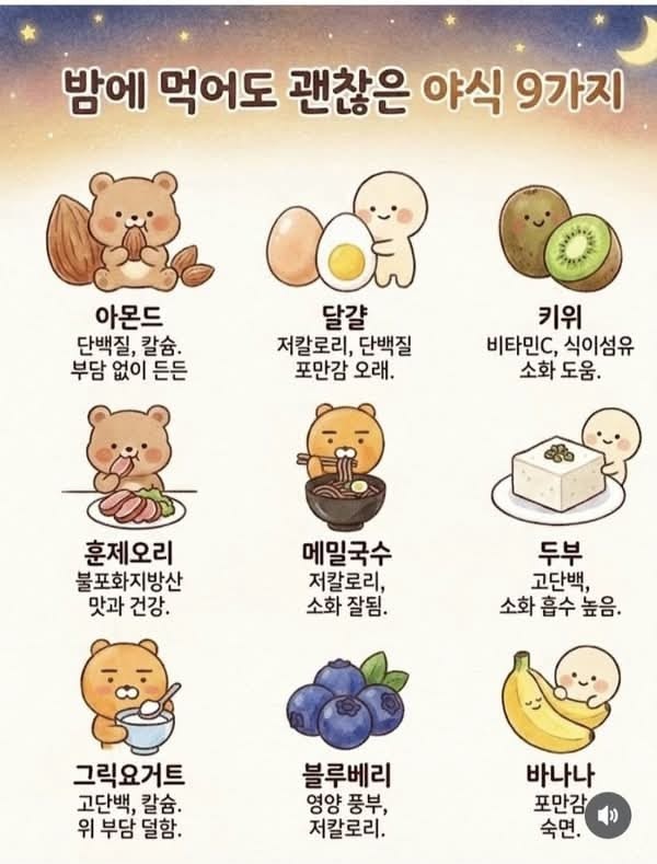 밤에 먹어도 괜찮은 야식 9가지(0)