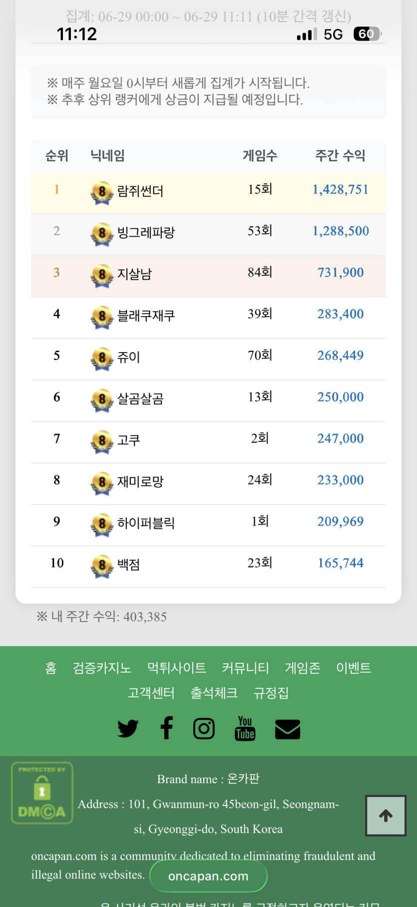 지난주에 포바로 잃은거(0)