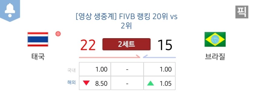 이정도면 제대로 당했네(0)