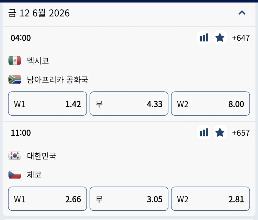 포전 월드컵가실분(0)