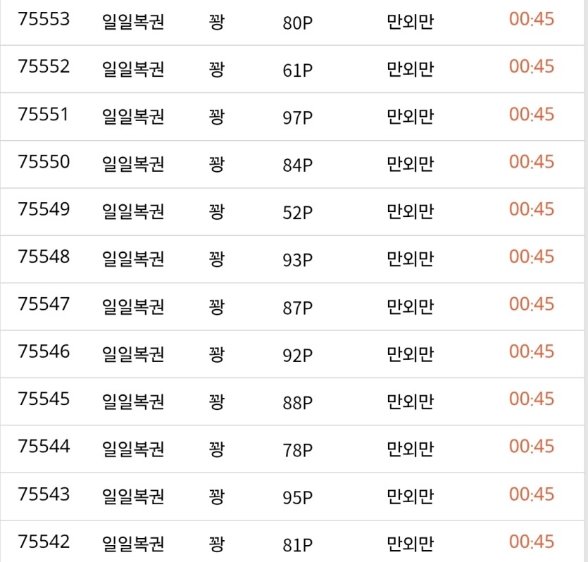 1.2만포 모으고 일일복권 12장 사서 2트(0)