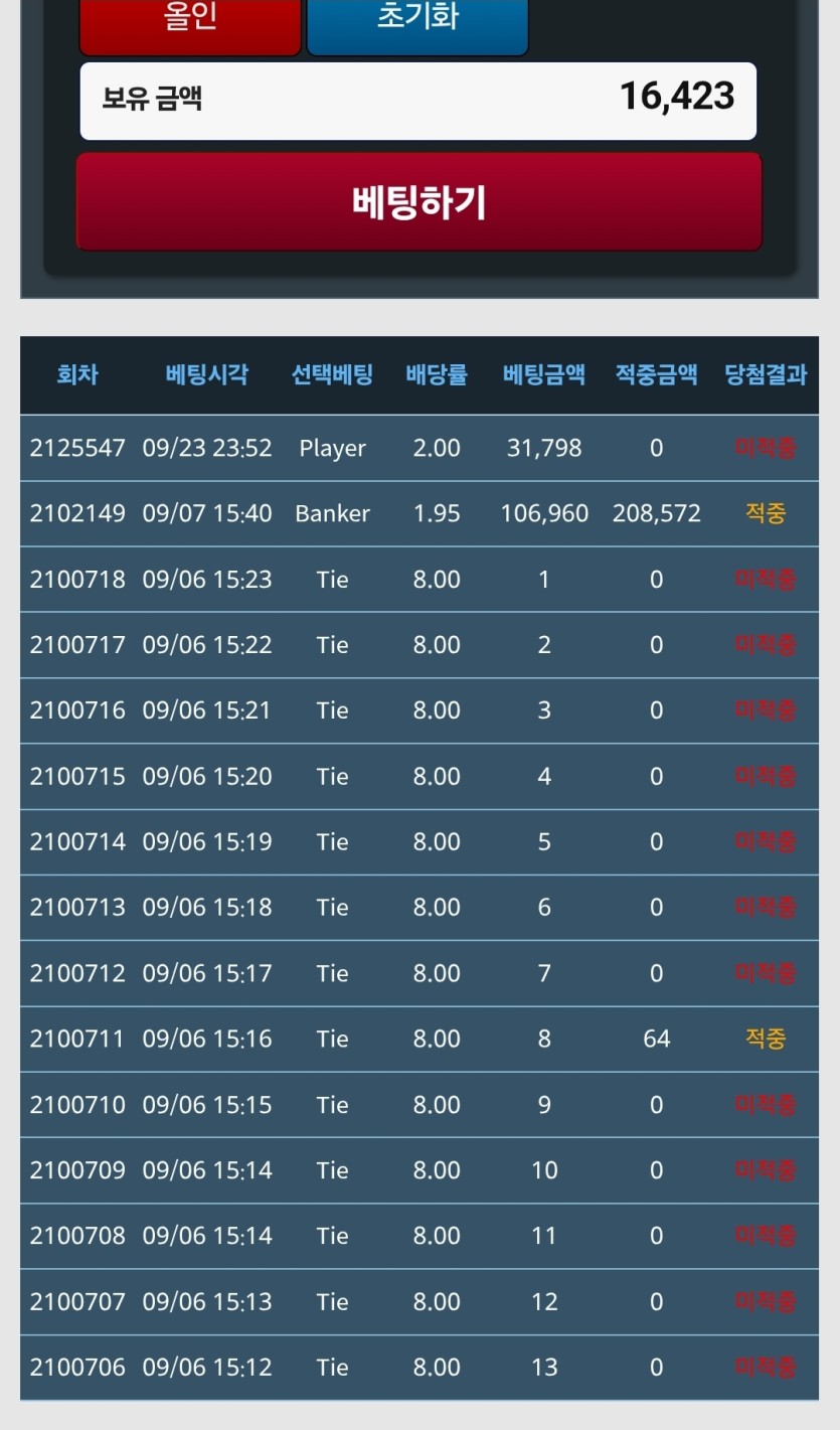 9/25 비만 포근협 인증(0)