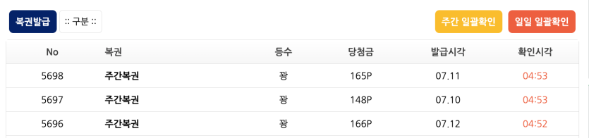 주복 3장 오픈 그 결과는...?(0)