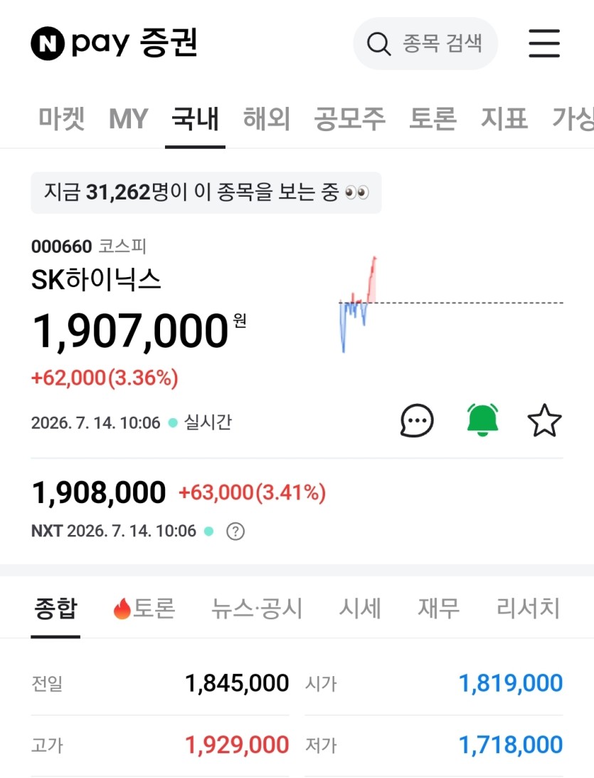 와 하이닉스 살아나나요(0)