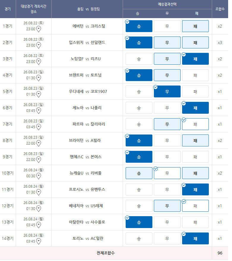 승무패 당첨이 되긴했네요 ㅋㅋㅋㅋ(0)