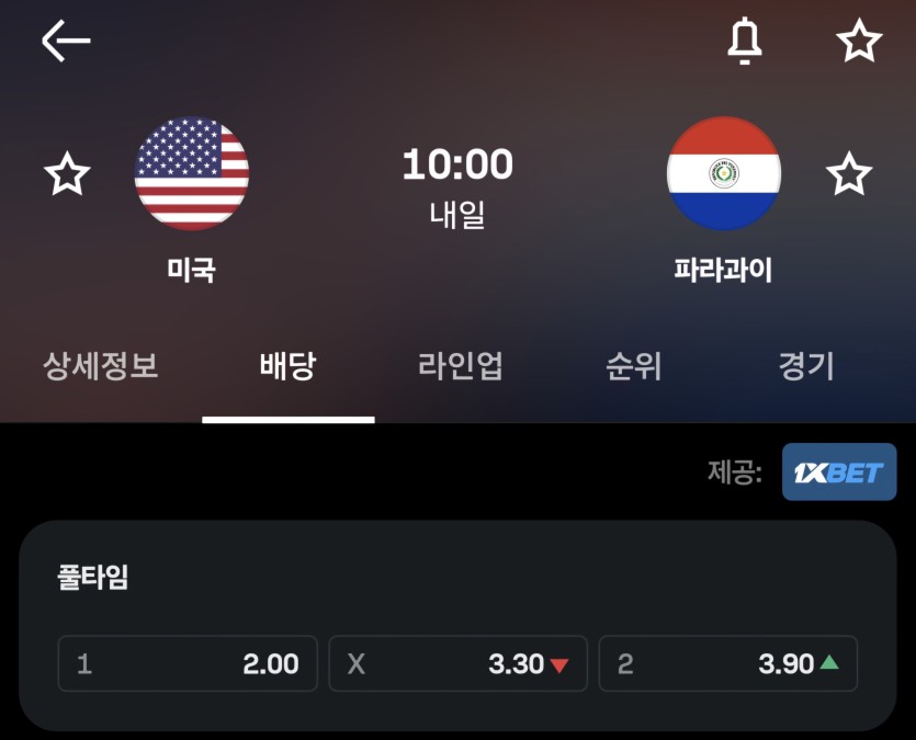 내일은 미쿡(0)