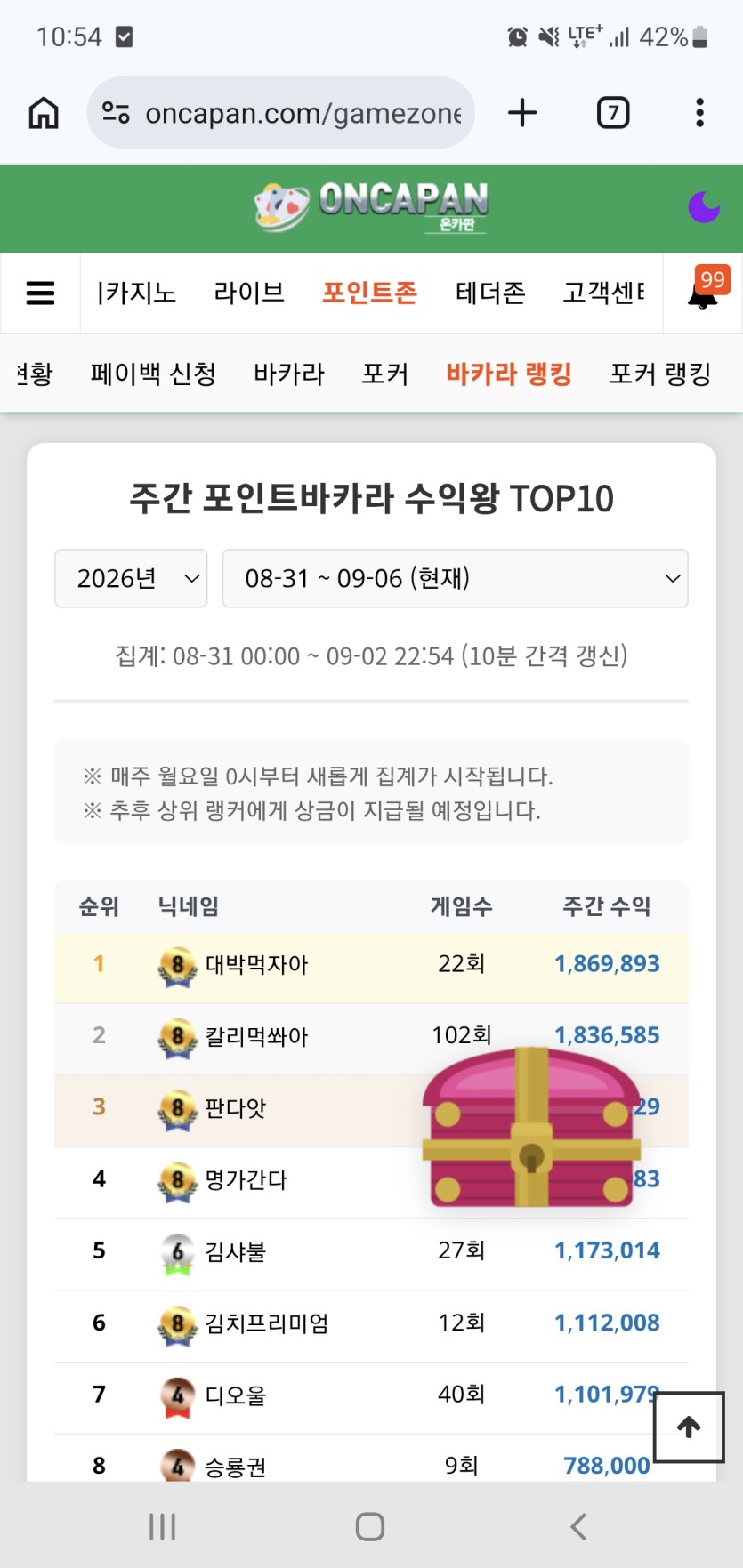 19 핑보사진(0)