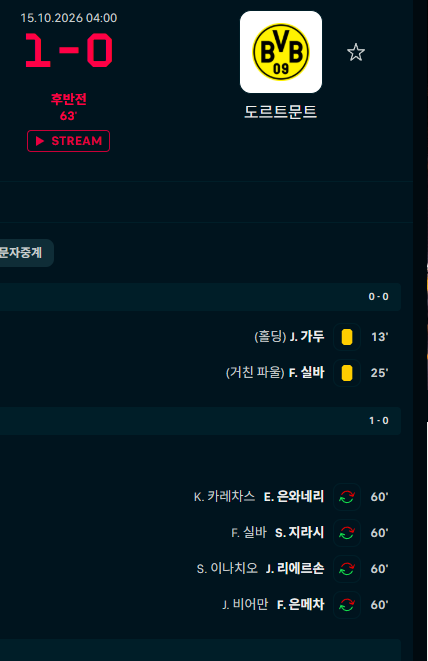 지금 돌문 실시간 10배 좋아보이는데 흠냐(1)