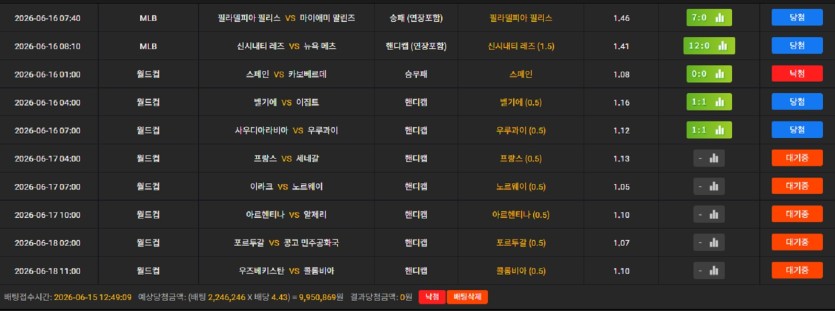 스페인 생각할수록 ㅆ새기들입니다..하아(0)