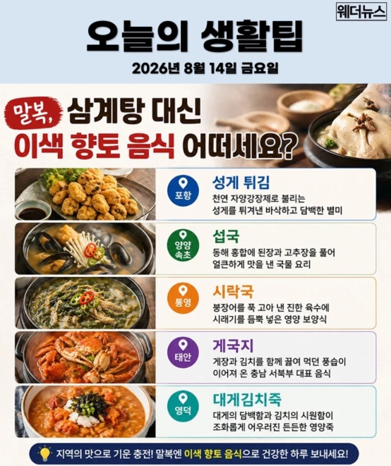 14일 생활팁(0)