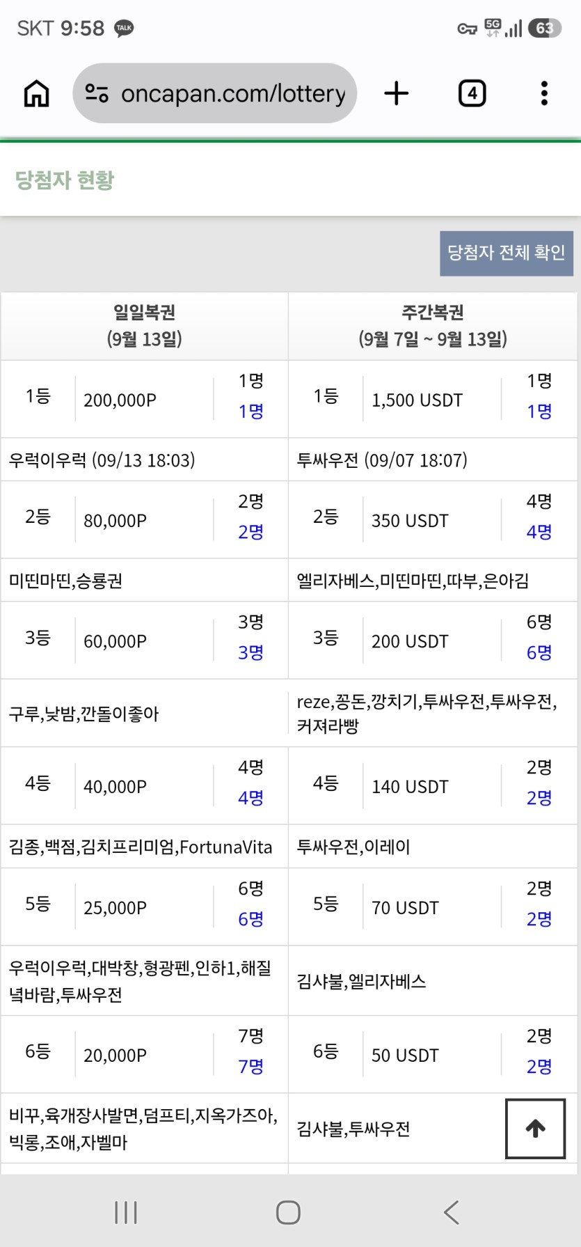 투싸우전님 보십쇼(0)