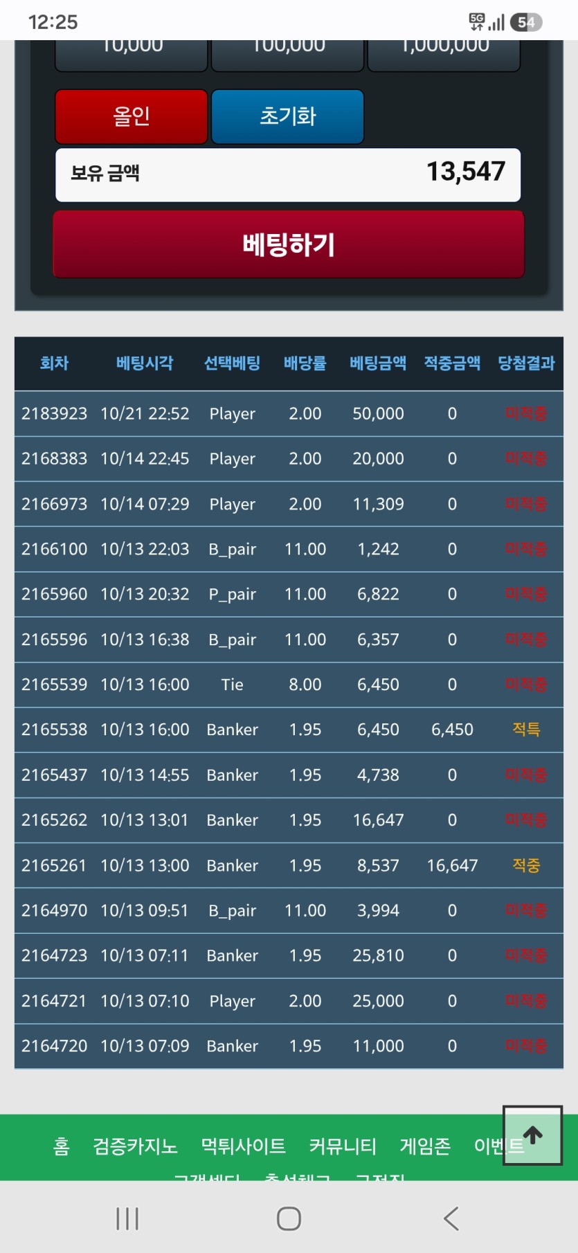 칼.판.블.땡 포그니(0)