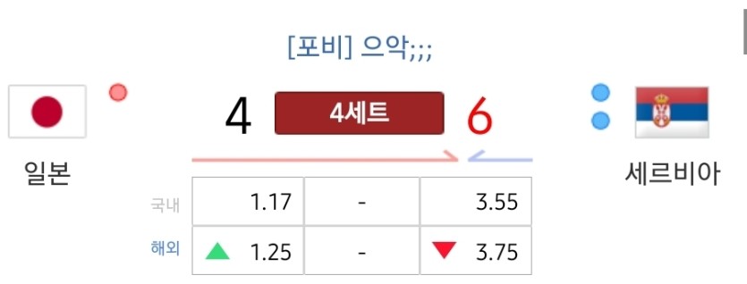 일본여배 강팀이라했는데.. 1.1배 비상!!!!!(0)