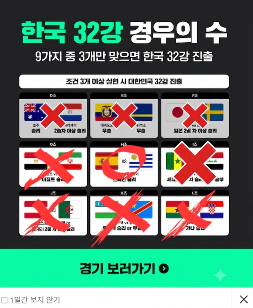명보올라나 인가요(0)