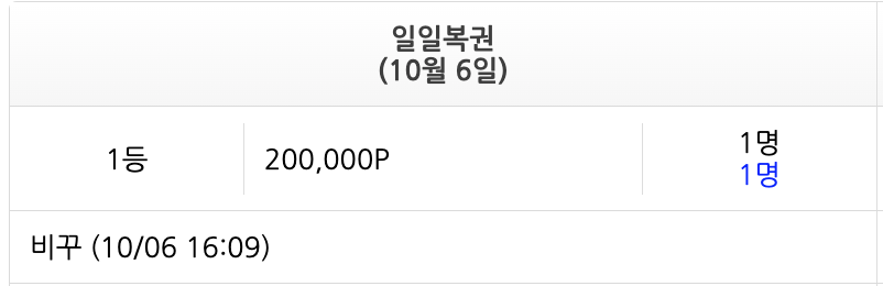 비꾸님 일복 1등 당첨 ㄷ ㄷ ㄷ(0)